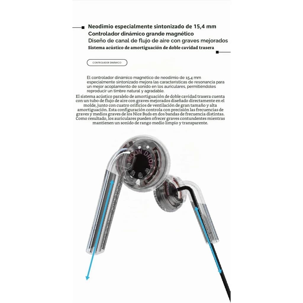 Auriculares Moondrop Nice Buds In-Ear con carcasa transparente, driver dinámico visible, cable con conector Jack 3,5 mm y puntas de espuma para ajuste cómodo