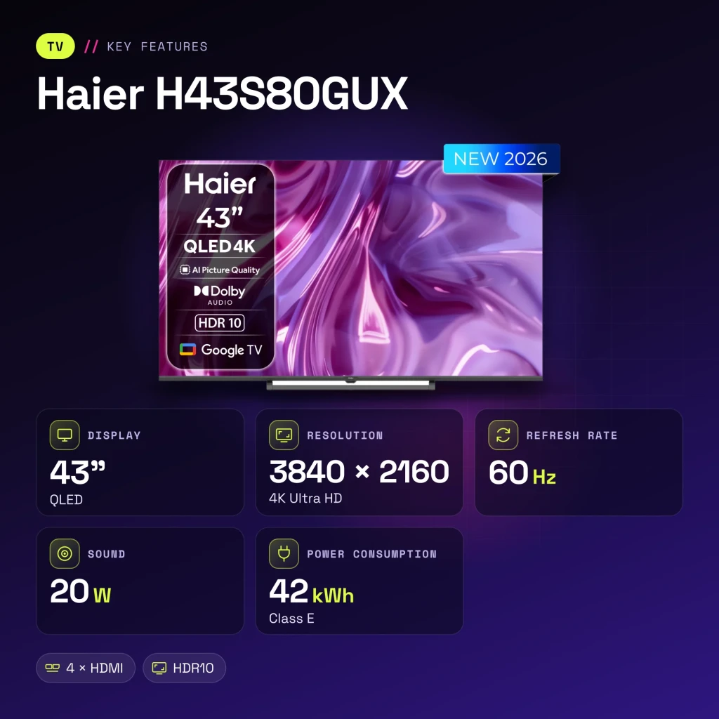 Televisor Haier H43S80GUX 43 pulgadas QLED 4K Google TV - características