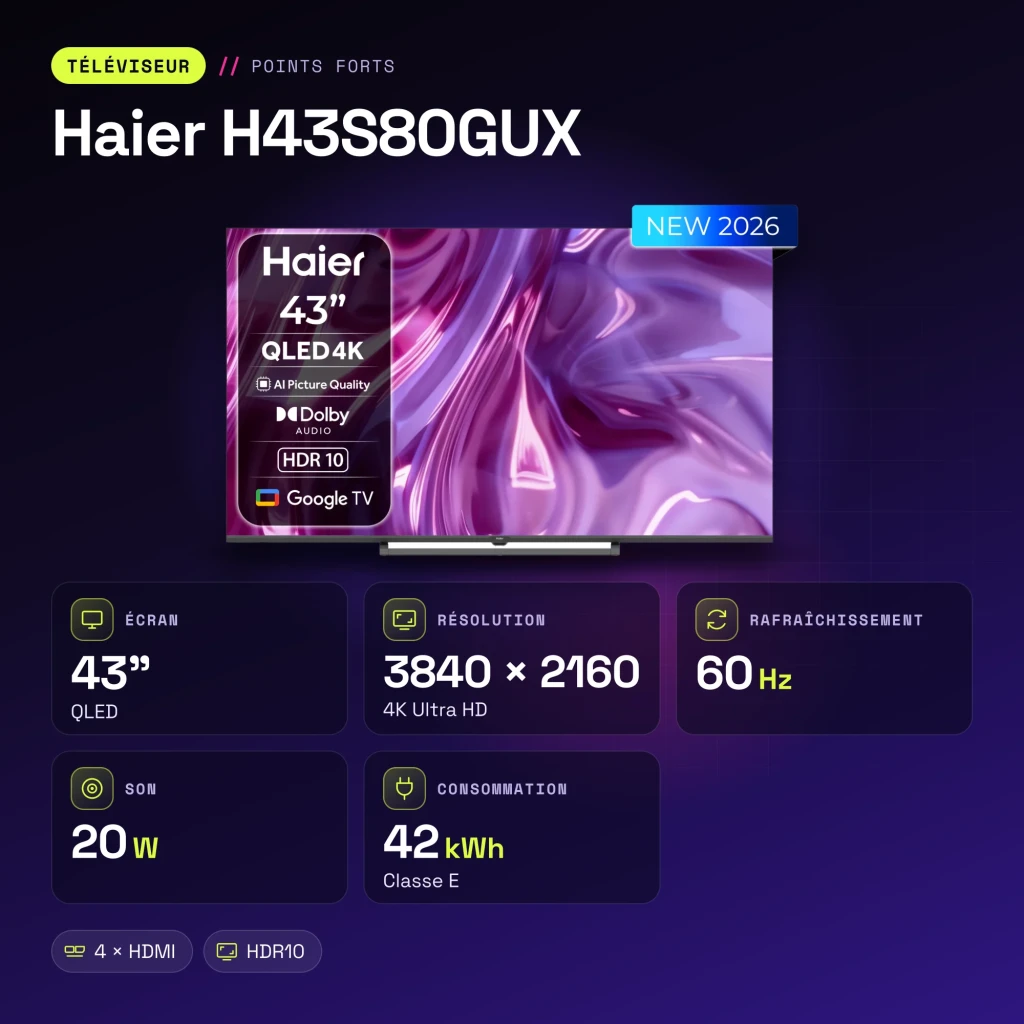 Televisor Haier H43S80GUX 43 pulgadas QLED 4K Google TV - características