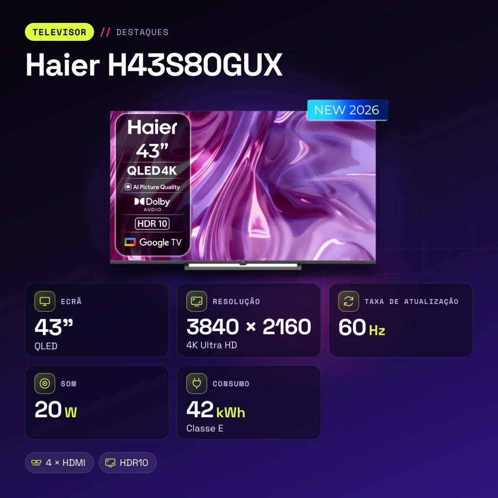 Televisor Haier H43S80GUX 43 pulgadas QLED 4K Google TV - características