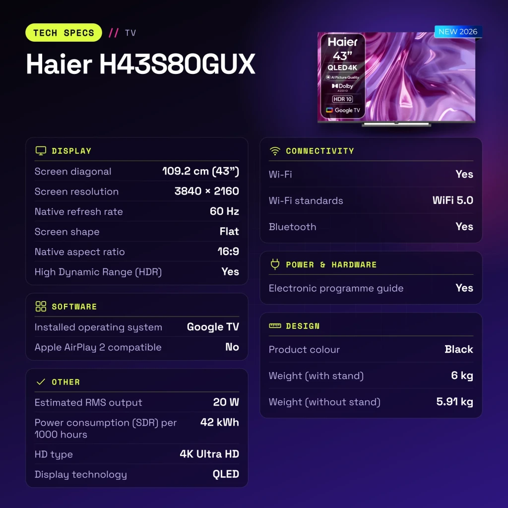 Televisor Haier H43S80GUX 43 pulgadas QLED 4K Google TV - características