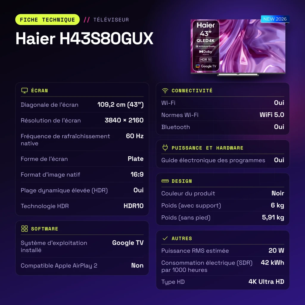 Televisor Haier H43S80GUX 43 pulgadas QLED 4K Google TV - características