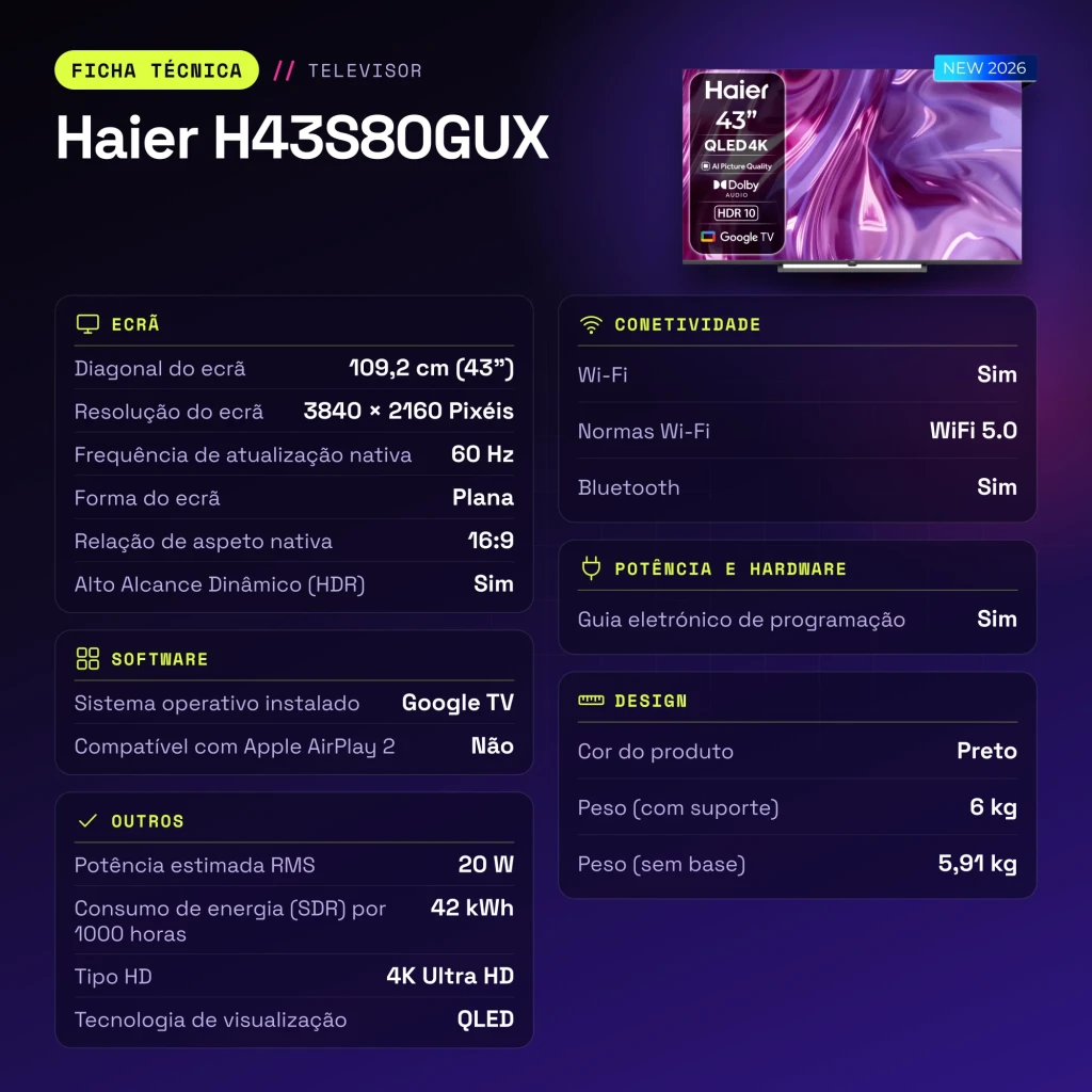 Televisor Haier H43S80GUX 43 pulgadas QLED 4K Google TV - características