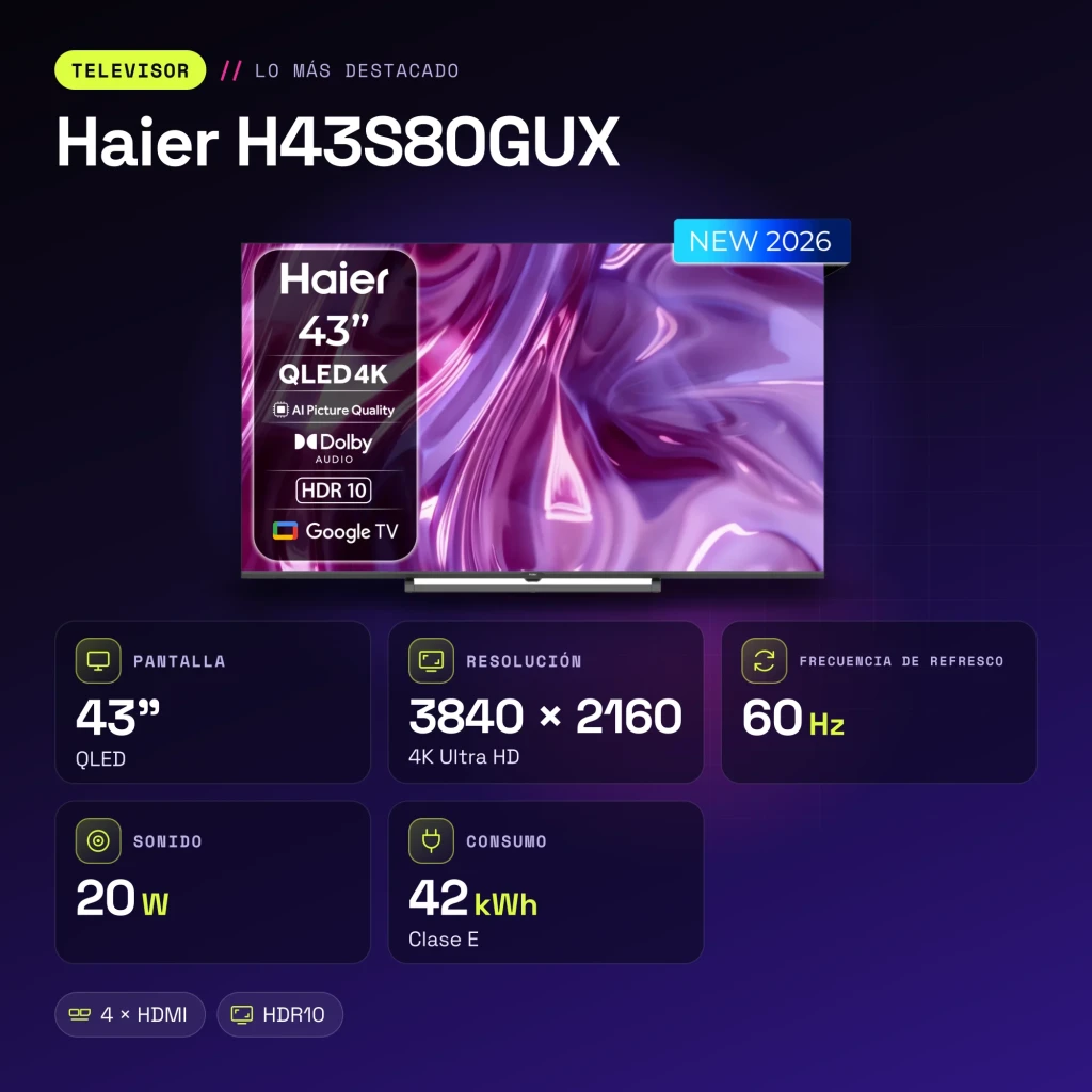 Televisor Haier H43S80GUX 43 pulgadas QLED 4K Google TV - características