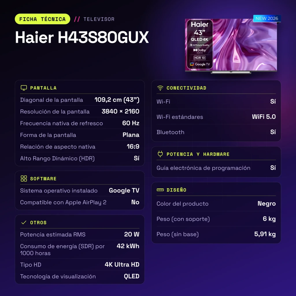 Televisor Haier H43S80GUX 43 pulgadas QLED 4K Google TV - características