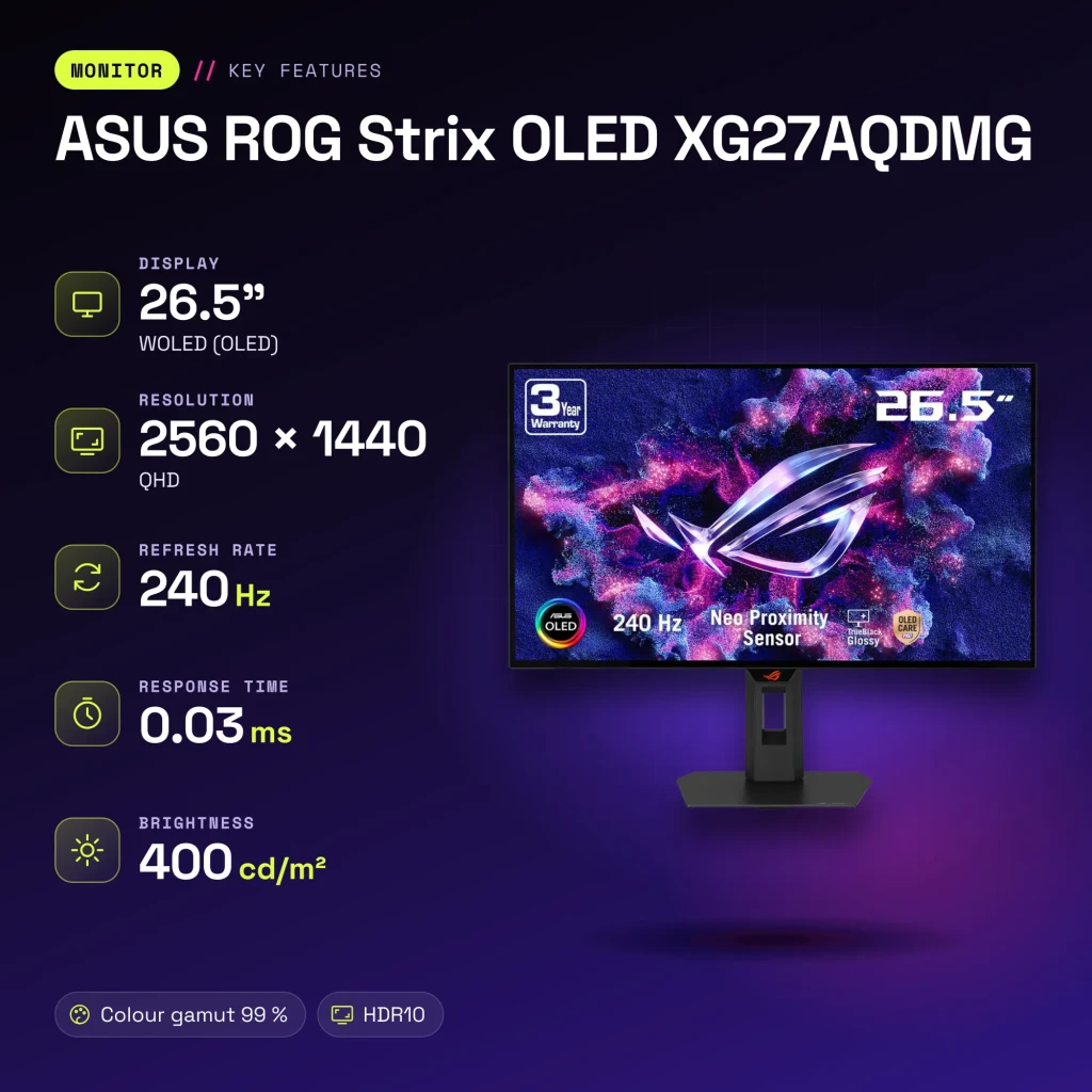 Monitor ASUS ROG Strix OLED XG27AQDMGR 27 pulgadas 240Hz QHD 0,03ms GTG - características