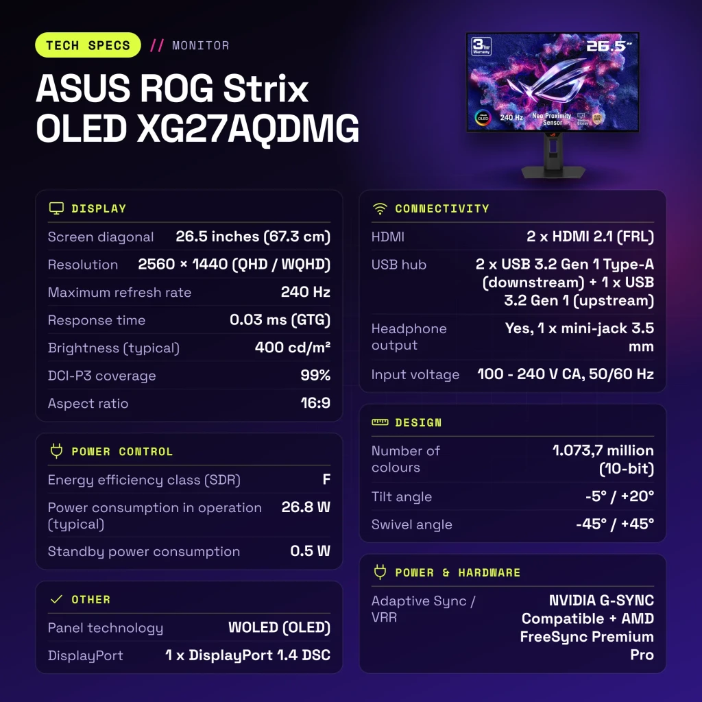 Monitor ASUS ROG Strix OLED XG27AQDMGR 27 pulgadas 240Hz QHD 0,03ms GTG - características