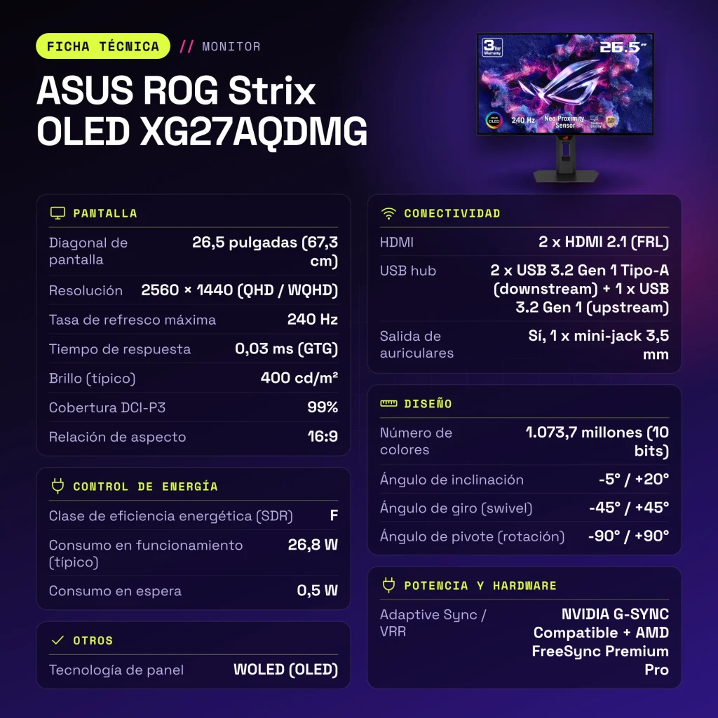 Monitor ASUS ROG Strix OLED XG27AQDMGR 27 pulgadas 240Hz QHD 0,03ms GTG - características