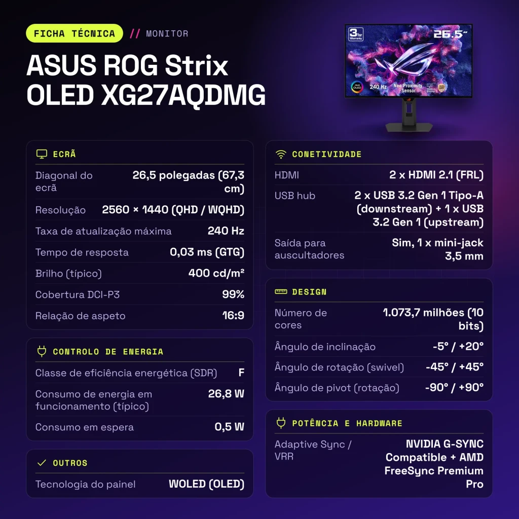 Monitor ASUS ROG Strix OLED XG27AQDMGR 27 pulgadas 240Hz QHD 0,03ms GTG - características