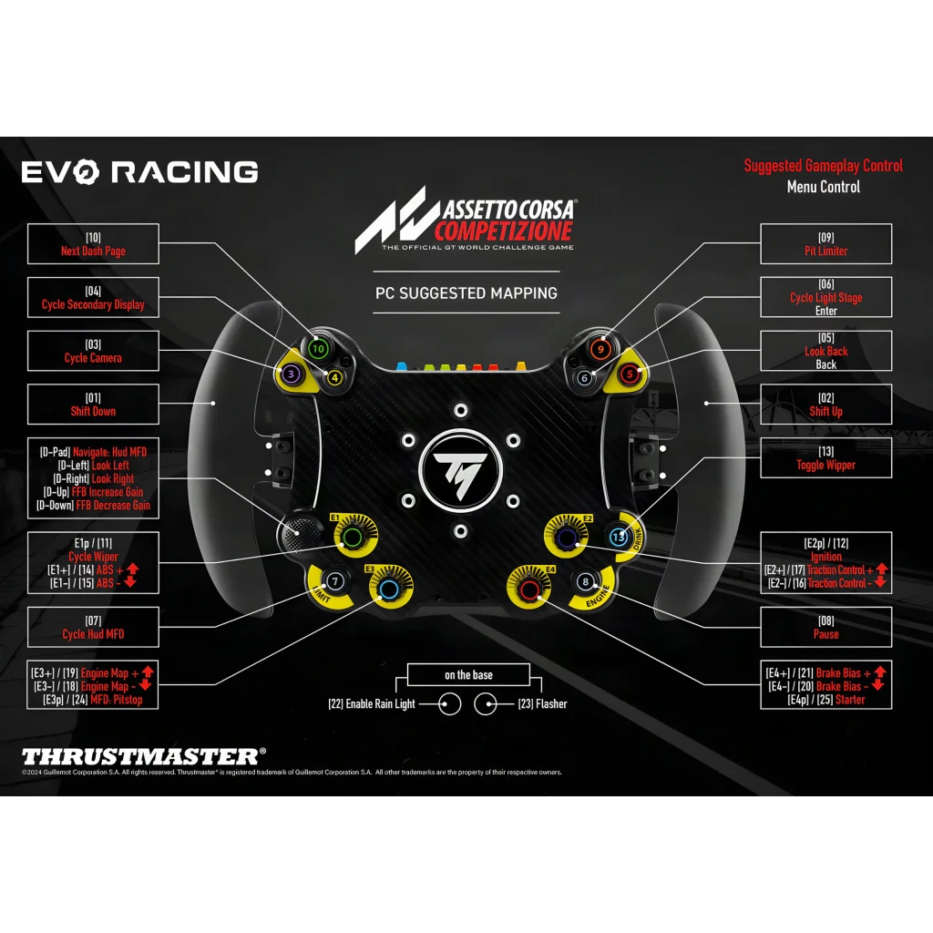 Thrustmaster Volante adicional Open Wheel Add-On negro - contenido de la caja = volante, manual de usuario e información de