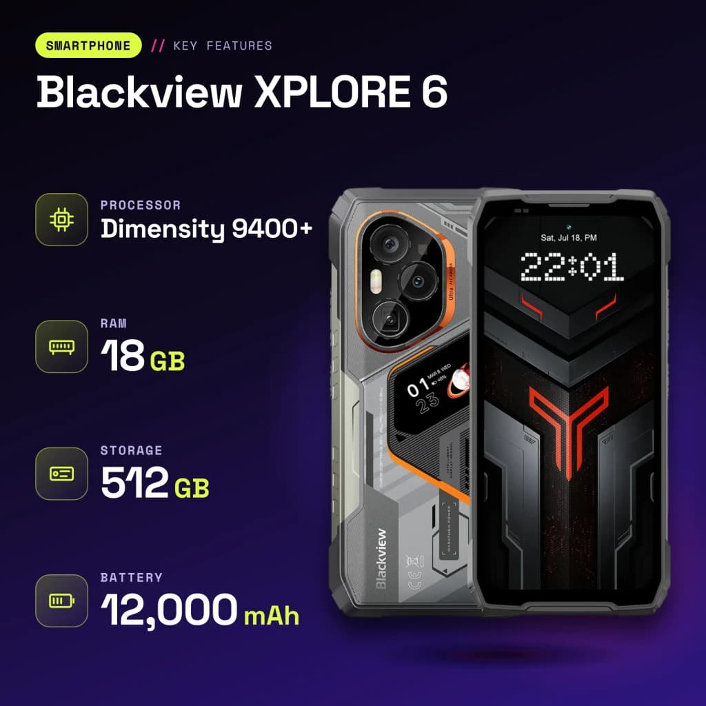 Blackview XPLORE 6 18GB/512GB Preto MIL-STD-810H 12000mAh 120W - características, 18 GB