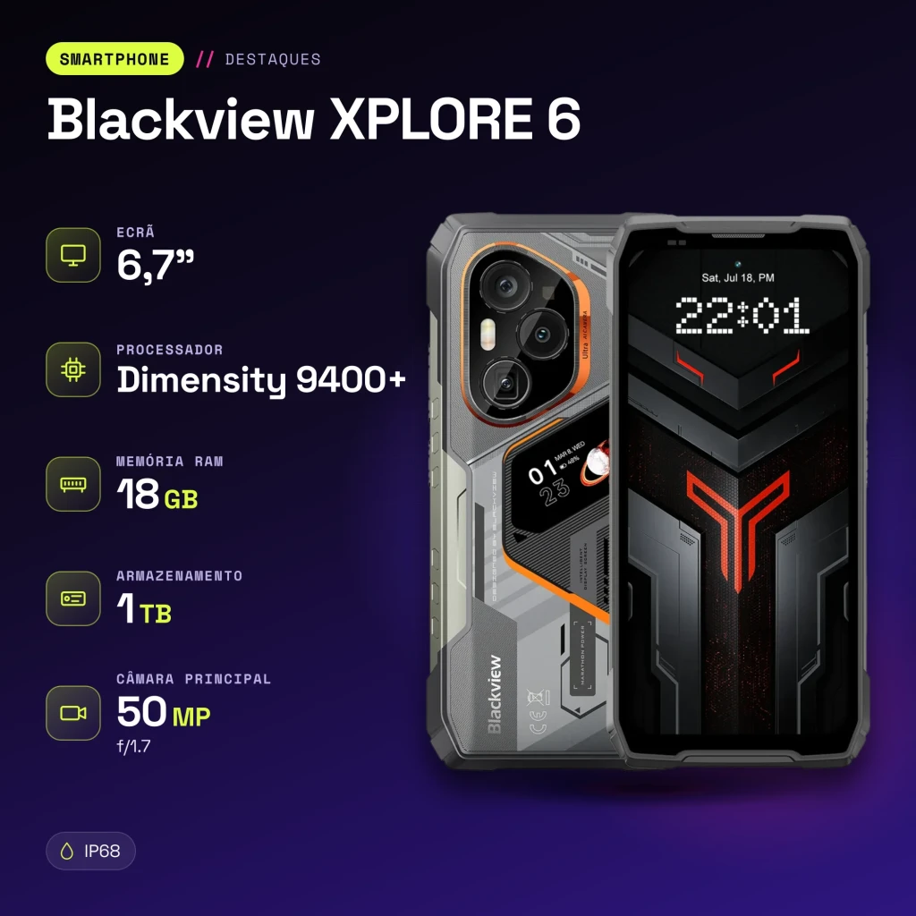 Blackview XPLORE 6 18GB/1TB Preto MIL-STD-810H IP68 IP69K 12000mAh 120W - características