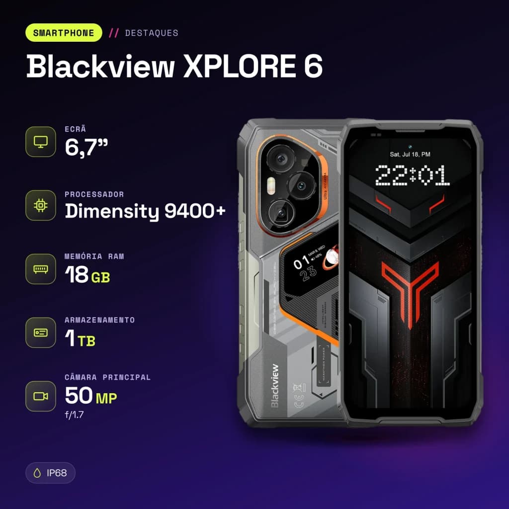 Blackview XPLORE 6 18Go/1To Noir MIL-STD-810H IP68 IP69K 12000mAh 120W - caractéristiques