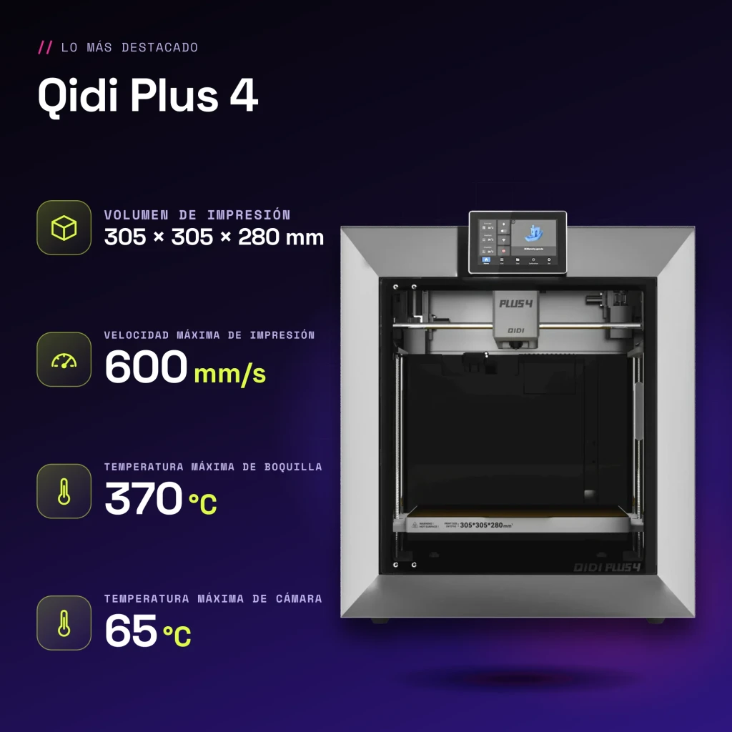 Impresora 3D Qidi Plus 4 FDM 600mm/s - características