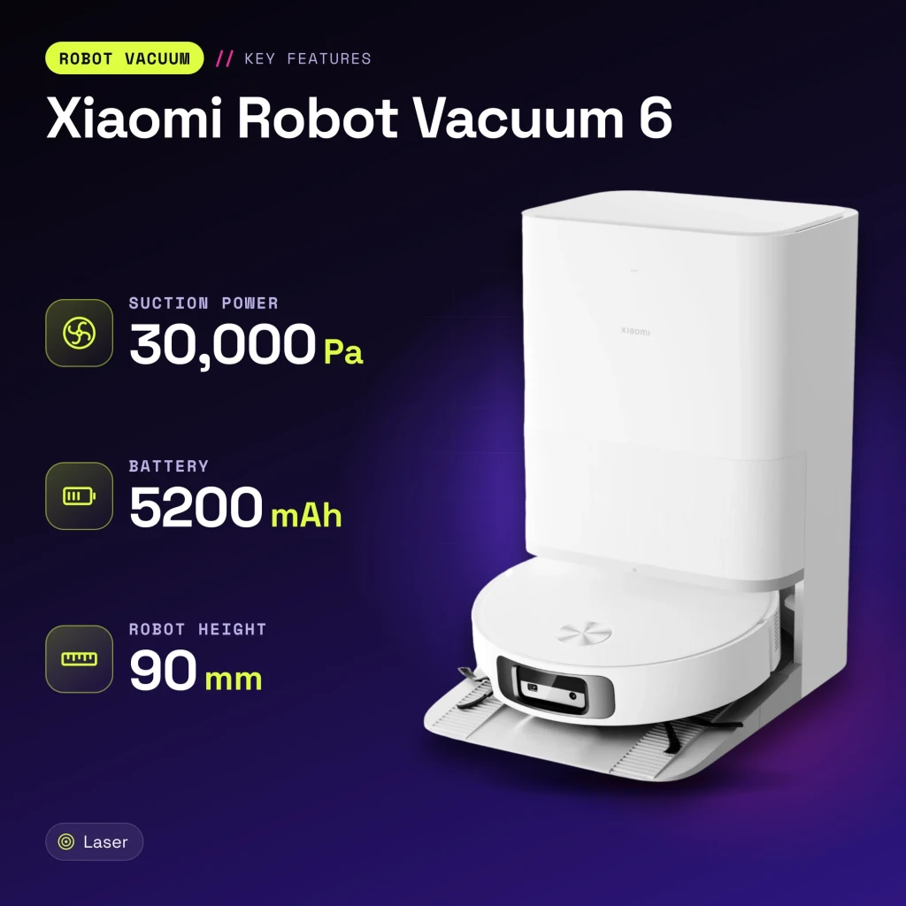 Xiaomi Robot Vacuum 6 Blanc LiDAR Cartographie Multi-Étages Rouleau Serpillière Station Omni Autonettoyage 30000Pa - caractéristiques