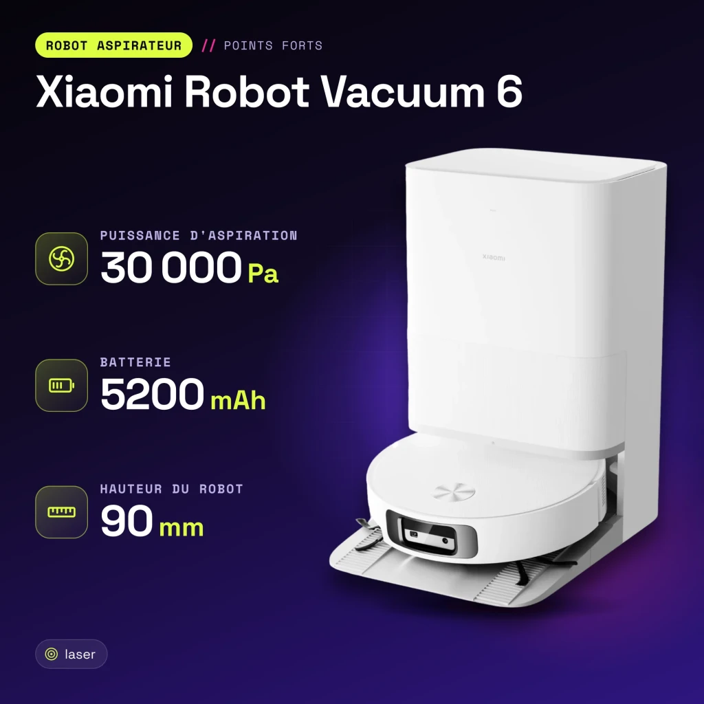 Xiaomi Robot Vacuum 6 Blanc LiDAR Cartographie Multi-Étages Rouleau Serpillière Station Omni Autonettoyage 30000Pa - caractéristiques
