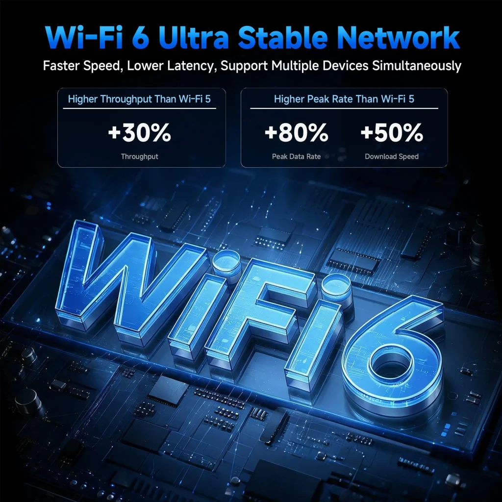 Reproductor Multimedia Samsung HS86 PRO 16 Amlogic 2GB/16GB 4K Android TV 14 S905Y5, detalle: Wi-Fi 6 red ultraestable +30%
