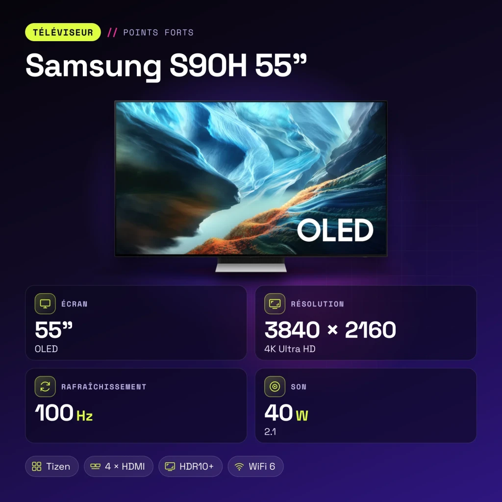 SAMSUNG Televisor OLED S90H 55 pulgadas 4K Vision AI Smart TV - características