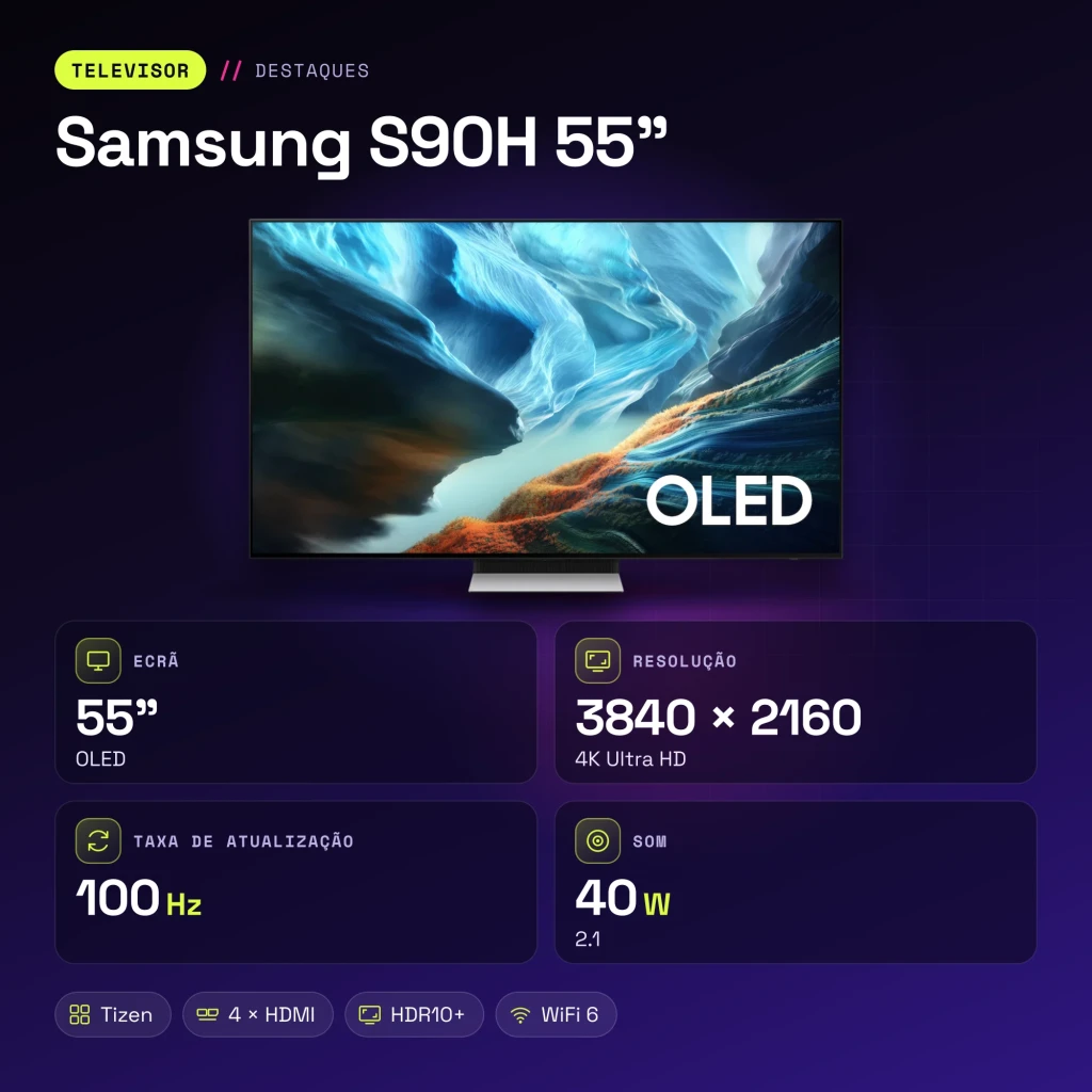 SAMSUNG Televisor OLED S90H 55 pulgadas 4K Vision AI Smart TV - características