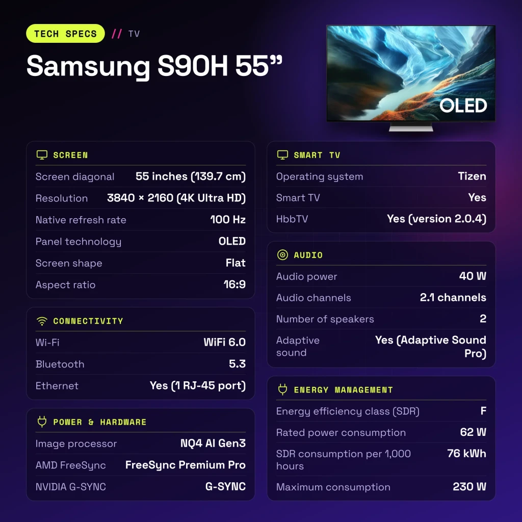 SAMSUNG Televisor OLED S90H 55 pulgadas 4K Vision AI Smart TV - características