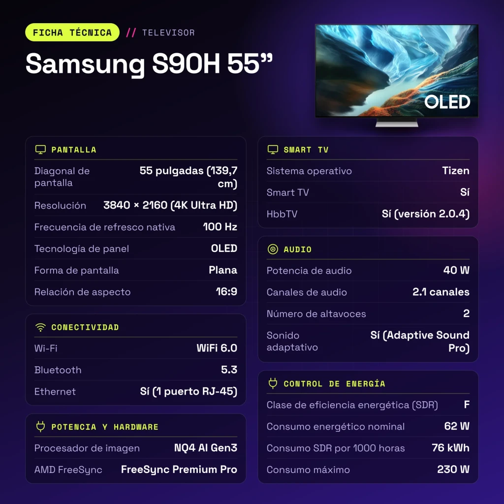 SAMSUNG Televisor OLED S90H 55 pulgadas 4K Vision AI Smart TV - características