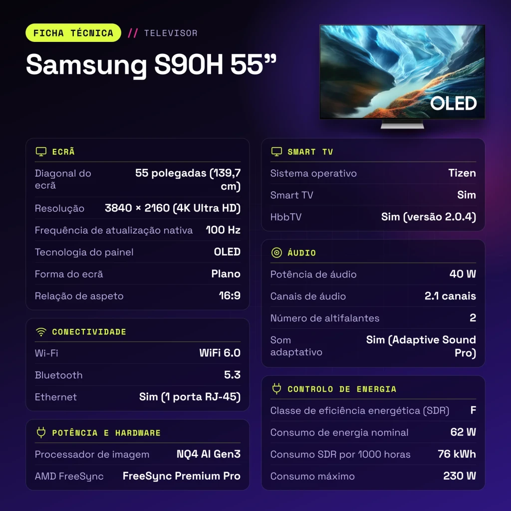 SAMSUNG Televisor OLED S90H 55 pulgadas 4K Vision AI Smart TV - características