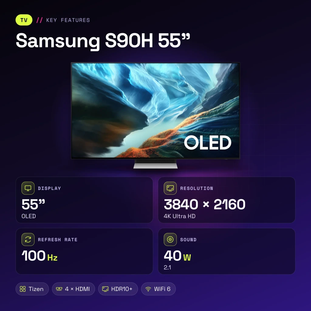 TV Samsung S90H 55 polegadas OLED 4K Tizen 100Hz - características