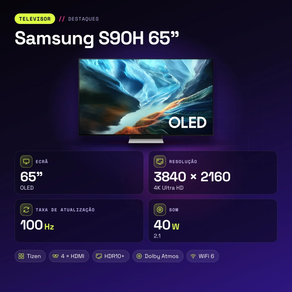SAMSUNG Televisor OLED S90H 65 pulgadas 4K Vision AI Smart TV preto - características