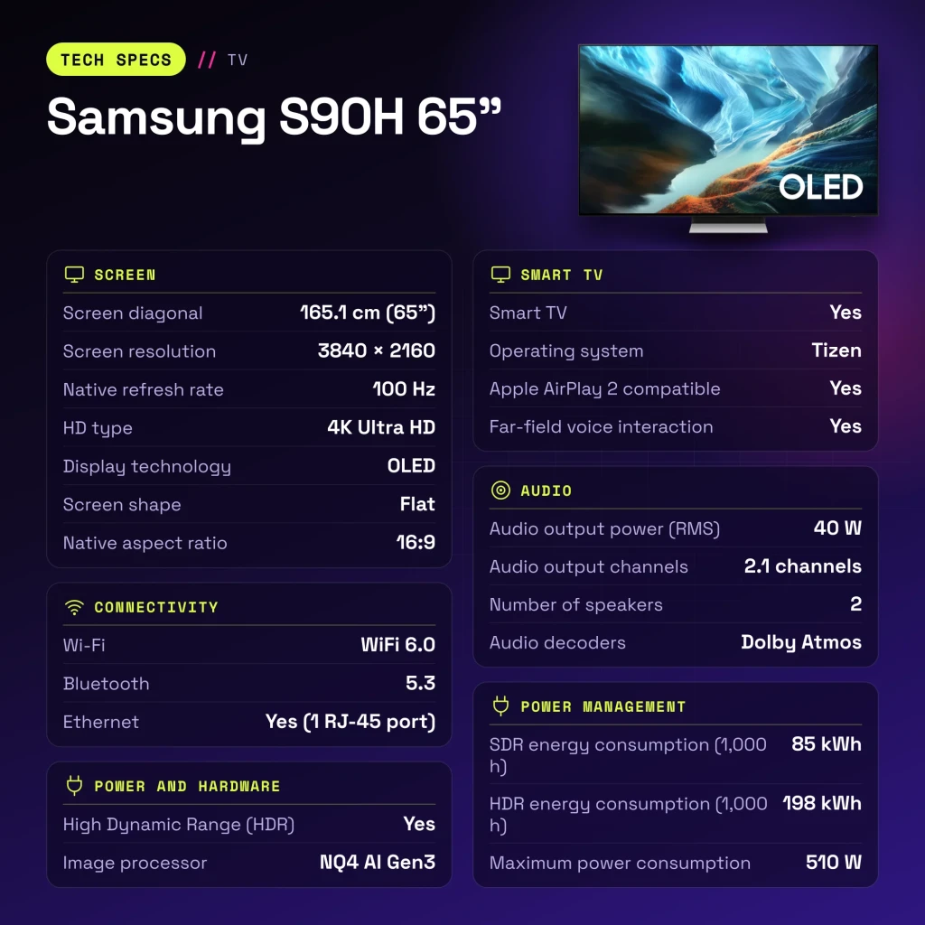 SAMSUNG Televisor OLED S90H 65 pulgadas 4K Vision AI Smart TV preto - características