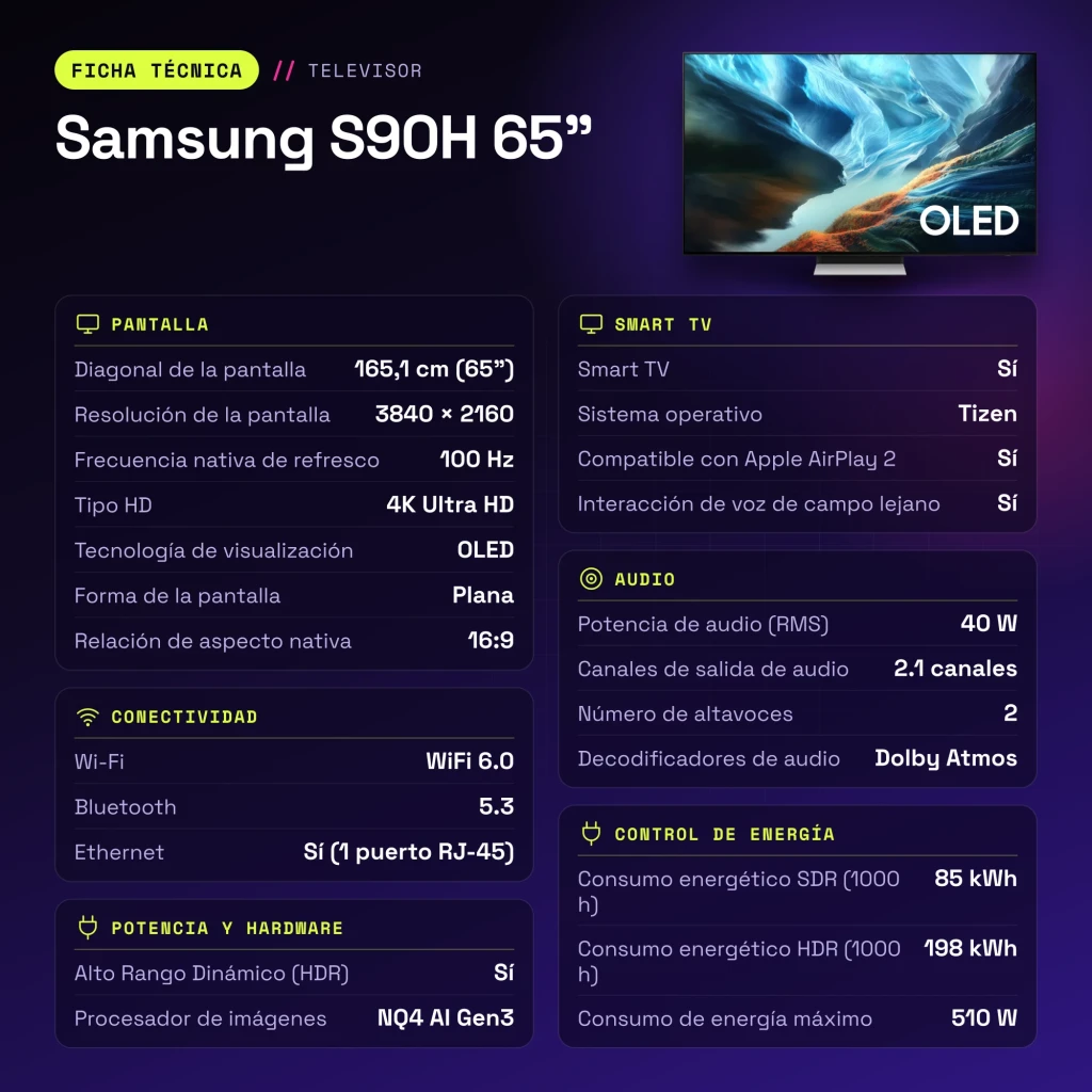 SAMSUNG Televisor OLED S90H 65 pulgadas 4K Vision AI Smart TV preto - características