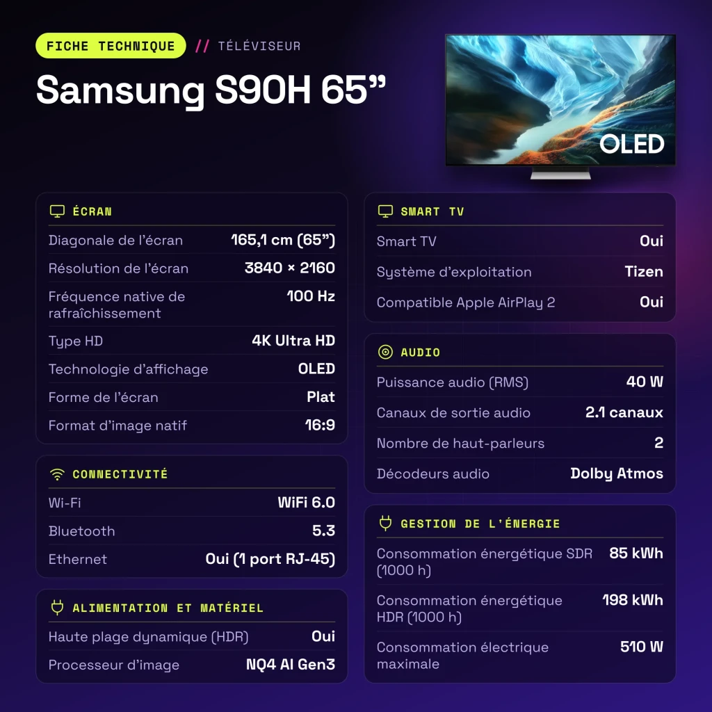 SAMSUNG Televisor OLED S90H 65 pulgadas 4K Vision AI Smart TV preto - características