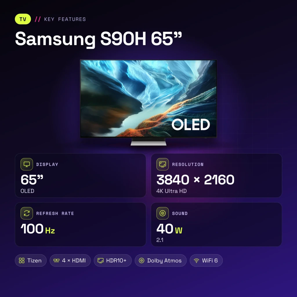 TV Samsung S90H 65 polegadas OLED FreeSync Premium Pro VRR 4K Preto - características