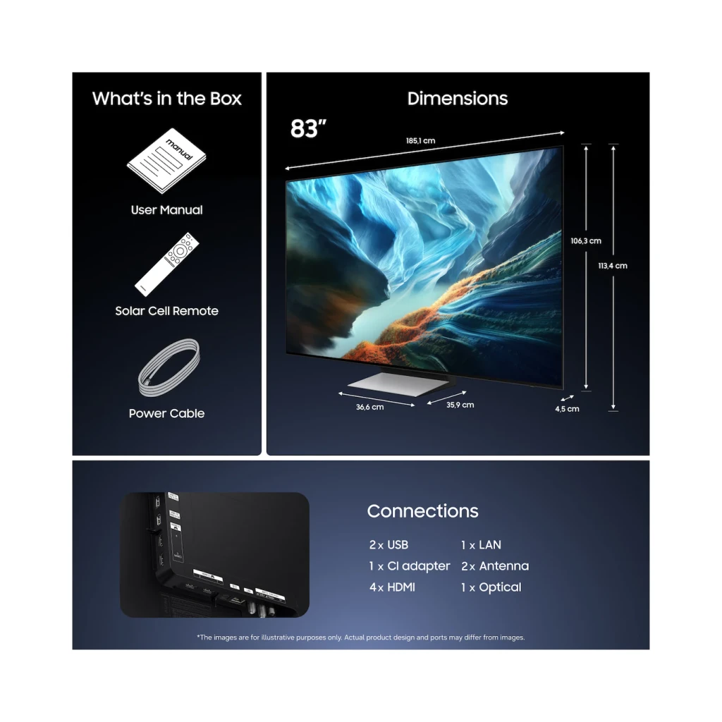 Samsung OLED S90H 65" 4K Preto, infográfico: conteúdo da caixa, dimensões 185,1x113,4cm e portas de conexão
