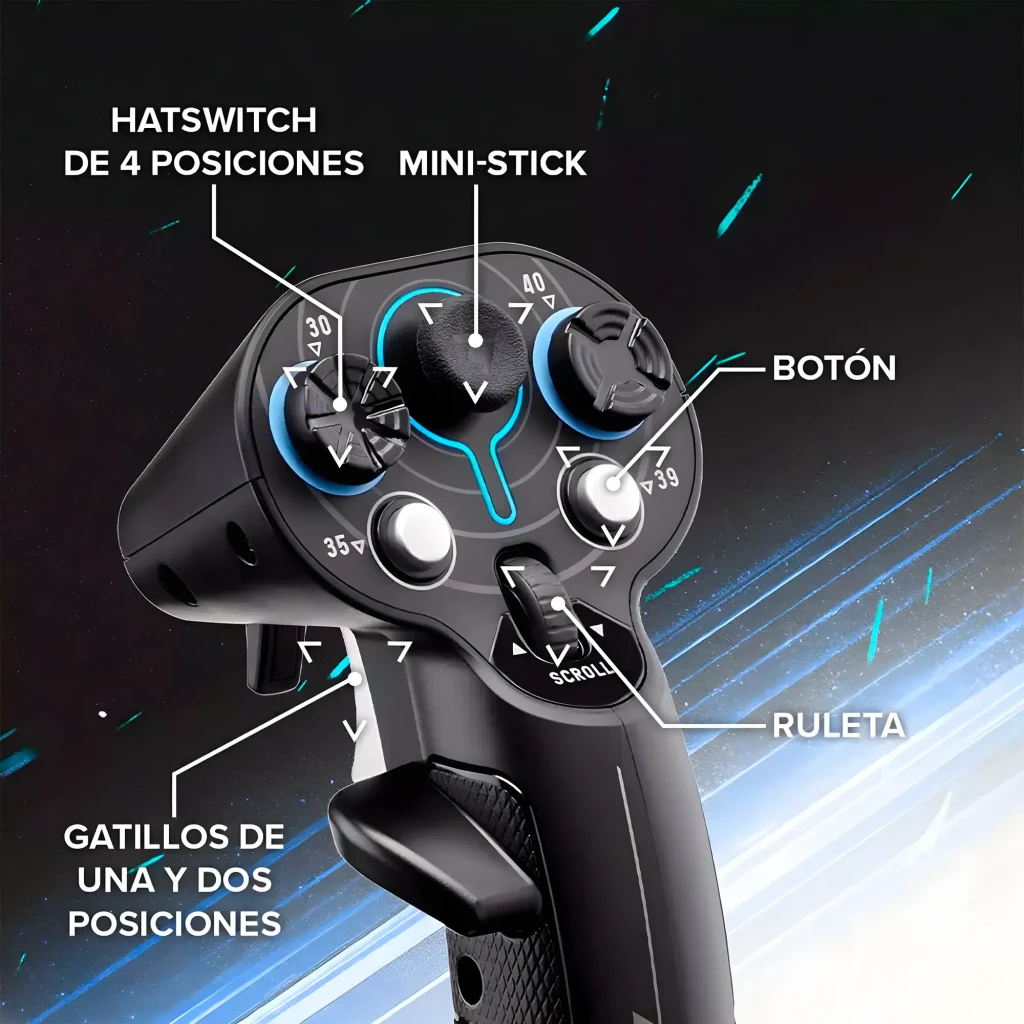 Thrustmaster Sol-R 3 Add-On Grip preto, detalhe: hatswitch, mini-stick, botão, roda e gatilhos identificados