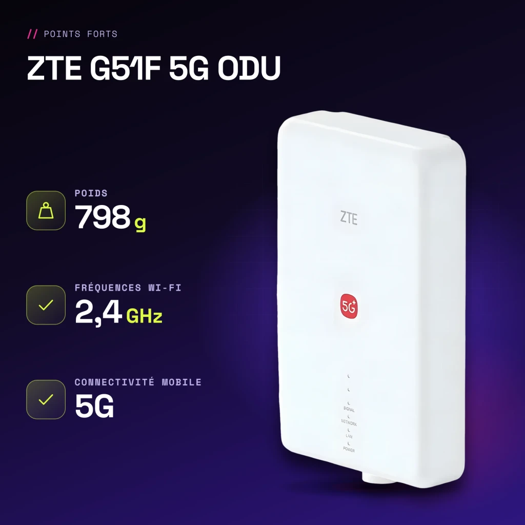 Router ZTE G51F 5G ODU Blanco WiFi 7 AX Dual-Band Doble Banda - características