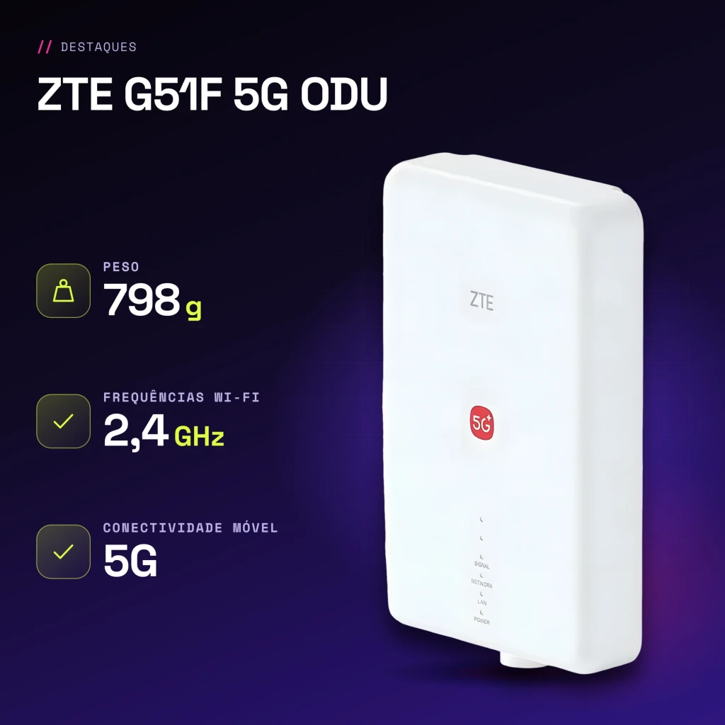 Router ZTE G51F 5G ODU Blanco WiFi 7 AX Dual-Band Doble Banda - características