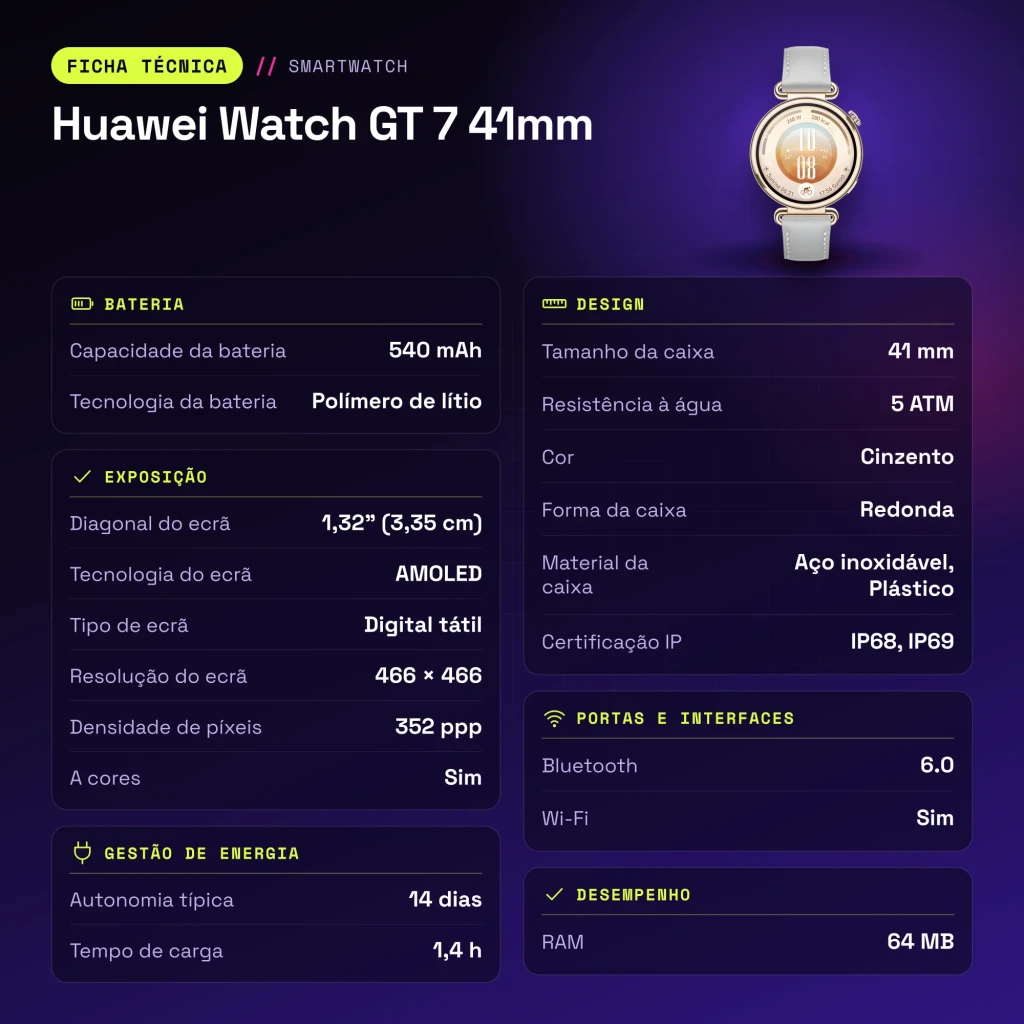 Huawei Watch GT 7 41mm Cinzento NFC Bateria 14 Dias Chamadas Bluetooth - características