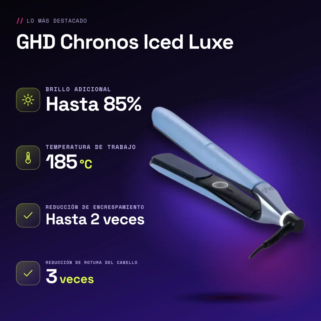 GHD Chronos Iced Luxe HD motion-responsive™ Prancha de Cabelo 185°C - características