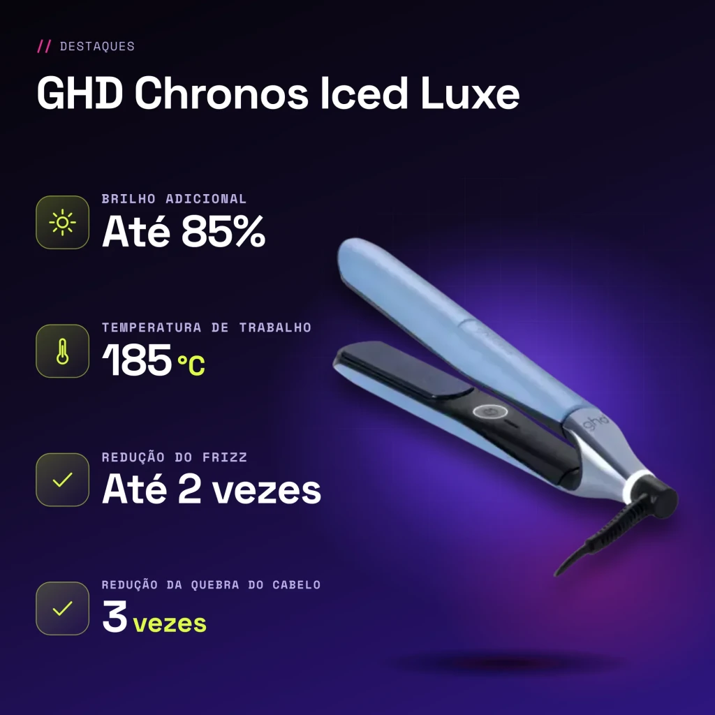 GHD Chronos Iced Luxe HD motion-responsive™ Prancha de Cabelo 185°C - características