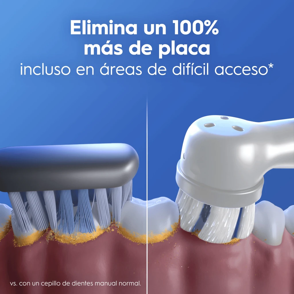 Oral-B Cepillo de dientes eléctrico iO Laboratory 2 Blanco - detalle 3