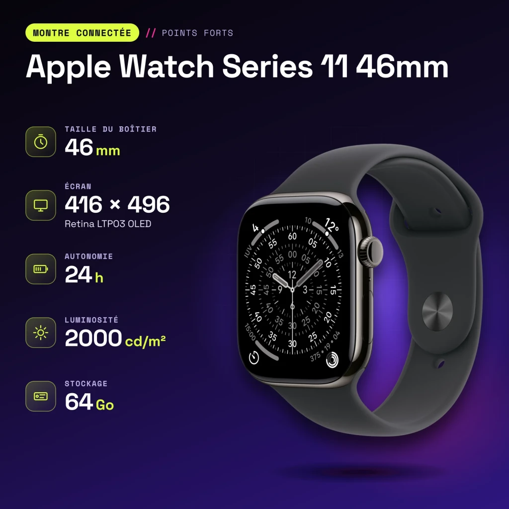APPLE Smartwatch Watch Series 11 46 mm Titanio 5G GPS 64 GB pizarra - características