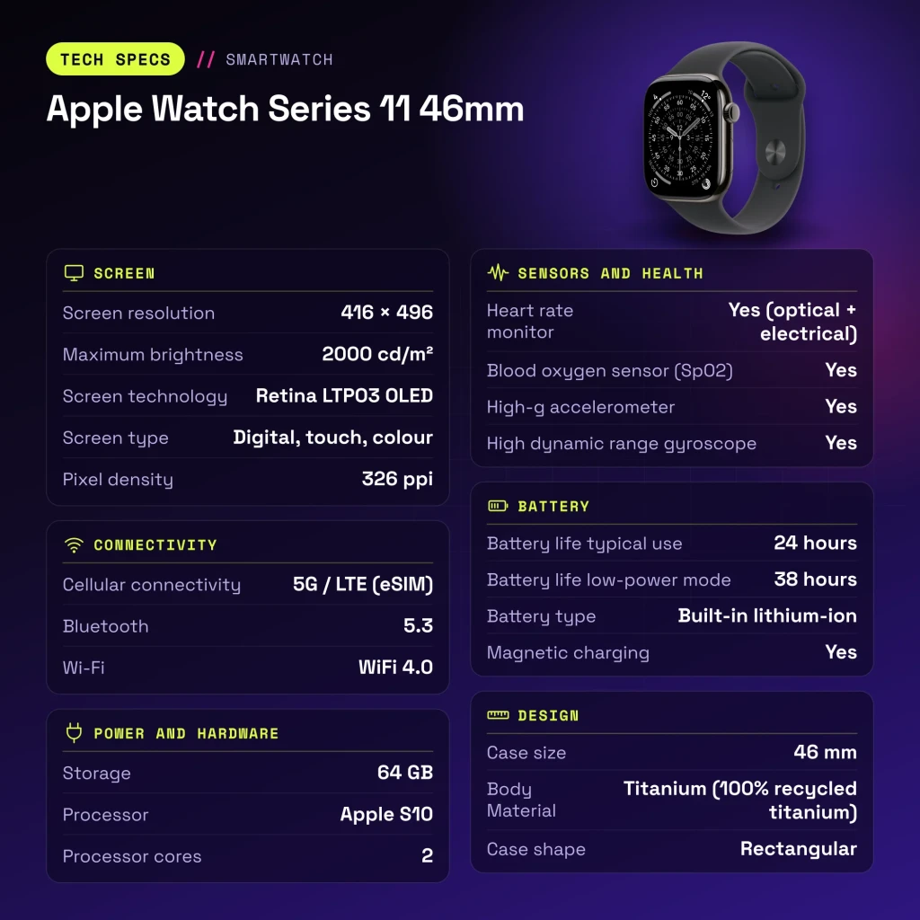 APPLE Smartwatch Watch Series 11 46 mm Titanio 5G GPS 64 GB pizarra - características