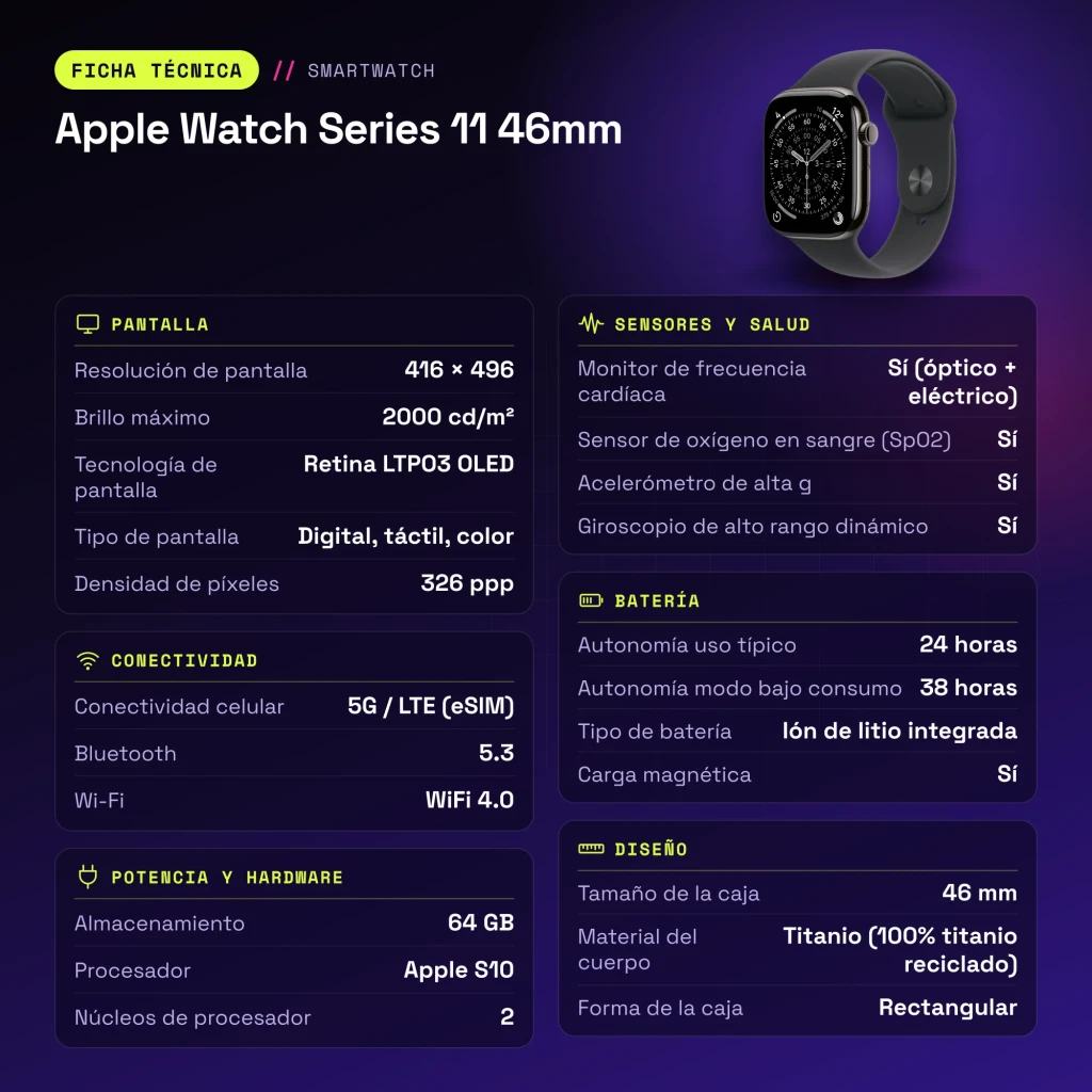 APPLE Smartwatch Watch Series 11 46 mm Titanio 5G GPS 64 GB pizarra - características