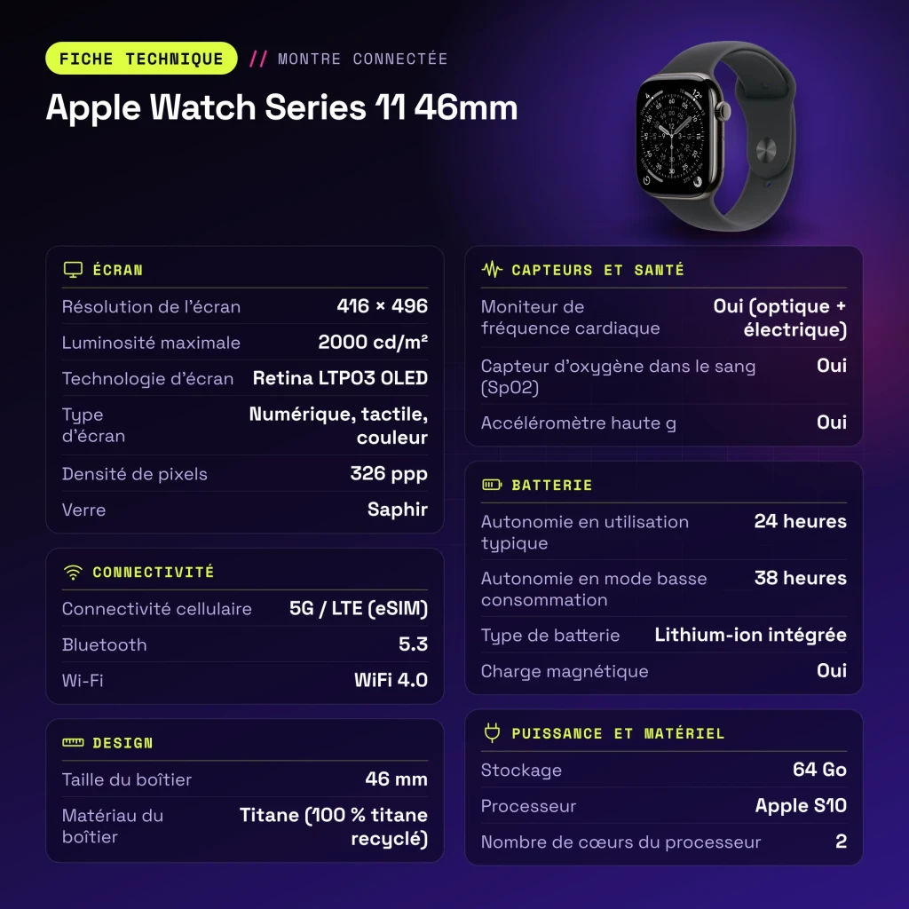 APPLE Smartwatch Watch Series 11 46 mm Titanio 5G GPS 64 GB pizarra - características
