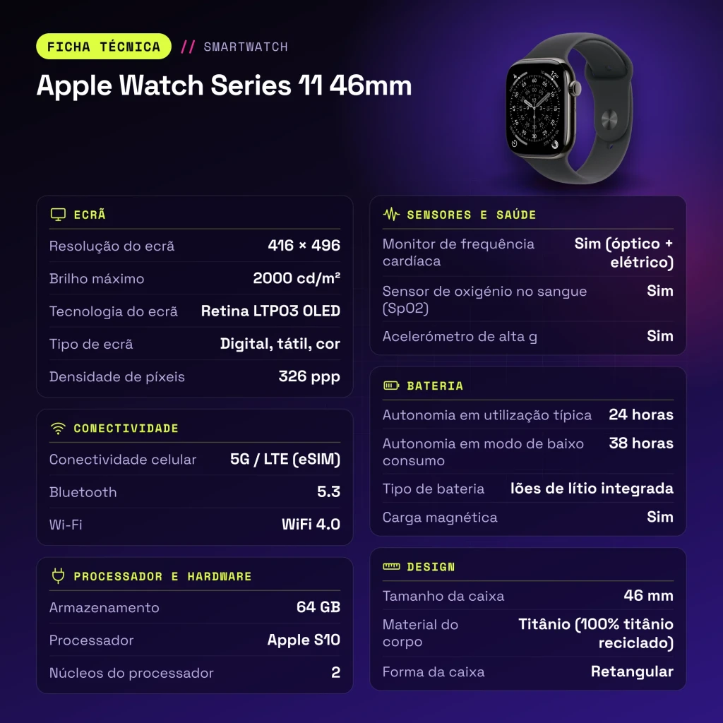 APPLE Smartwatch Watch Series 11 46 mm Titanio 5G GPS 64 GB pizarra - características
