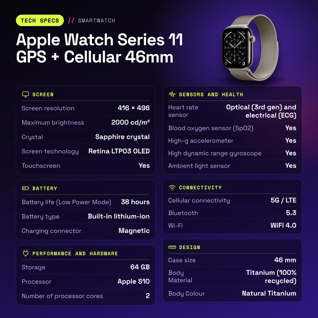 Apple Watch Series 11 GPS + Cellular 46mm Titanio Natural pulsera Milanese Loop M/L - características