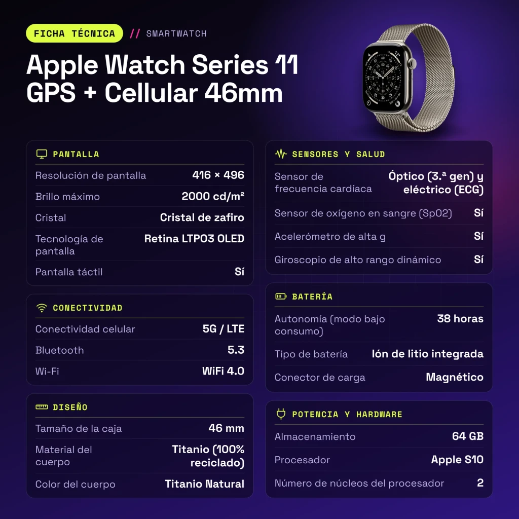 Apple Watch Series 11 GPS + Cellular 46mm Titanio Natural pulsera Milanese Loop M/L - características