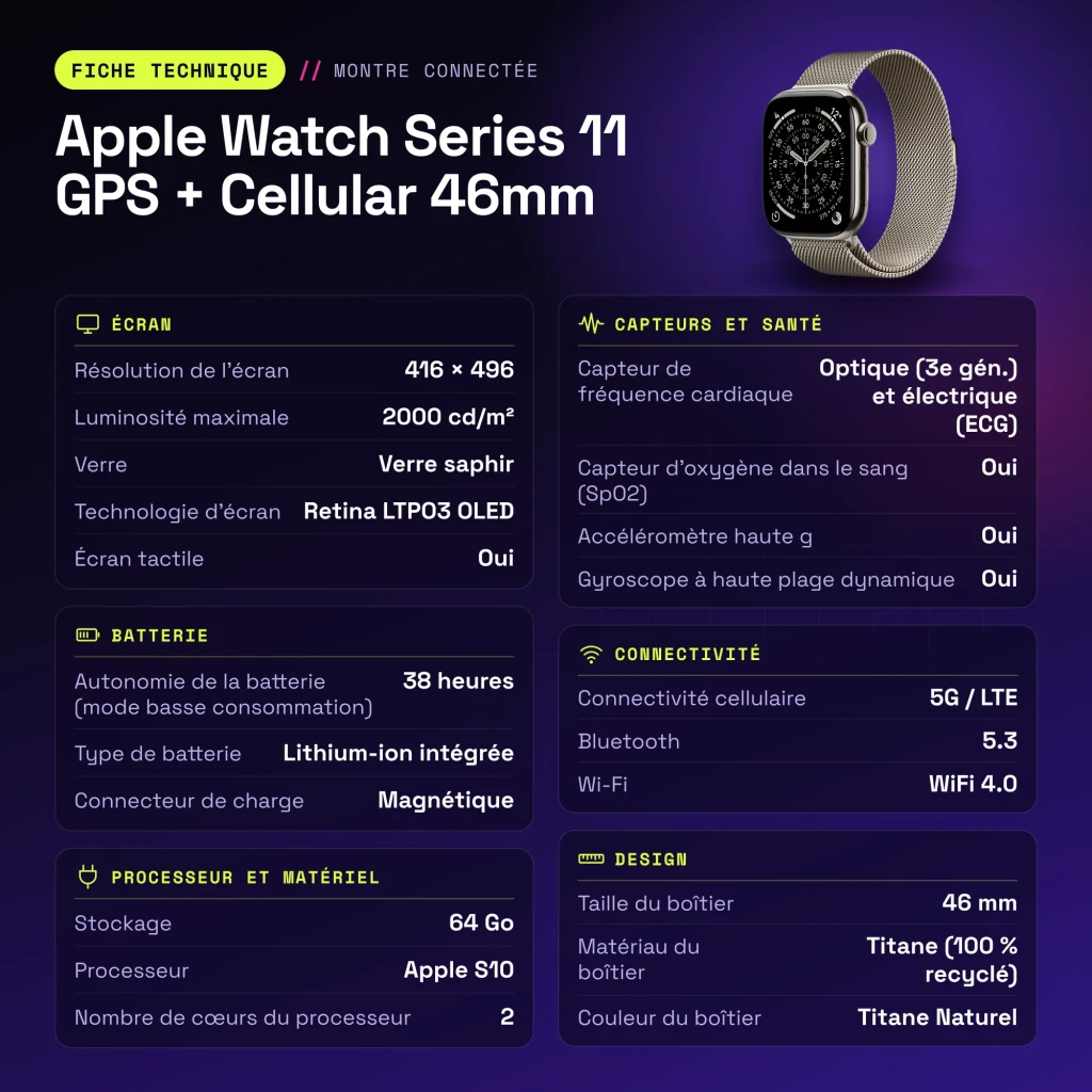 Apple Watch Series 11 GPS + Cellular 46mm Titanio Natural pulsera Milanese Loop M/L - características