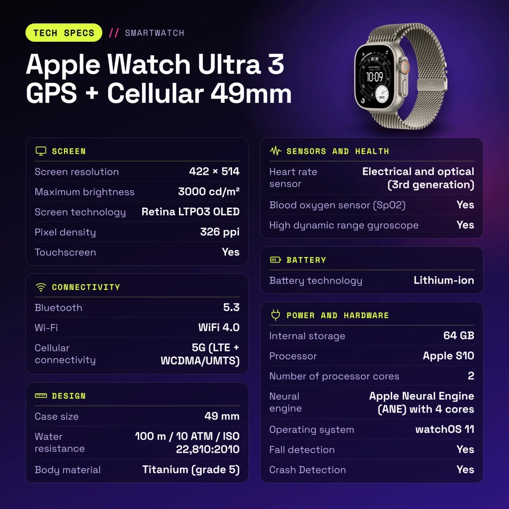 Apple Watch Ultra 3 GPS + Cellular 49mm Titanio Natural pulsera Milanese Loop de titanio talla L - características