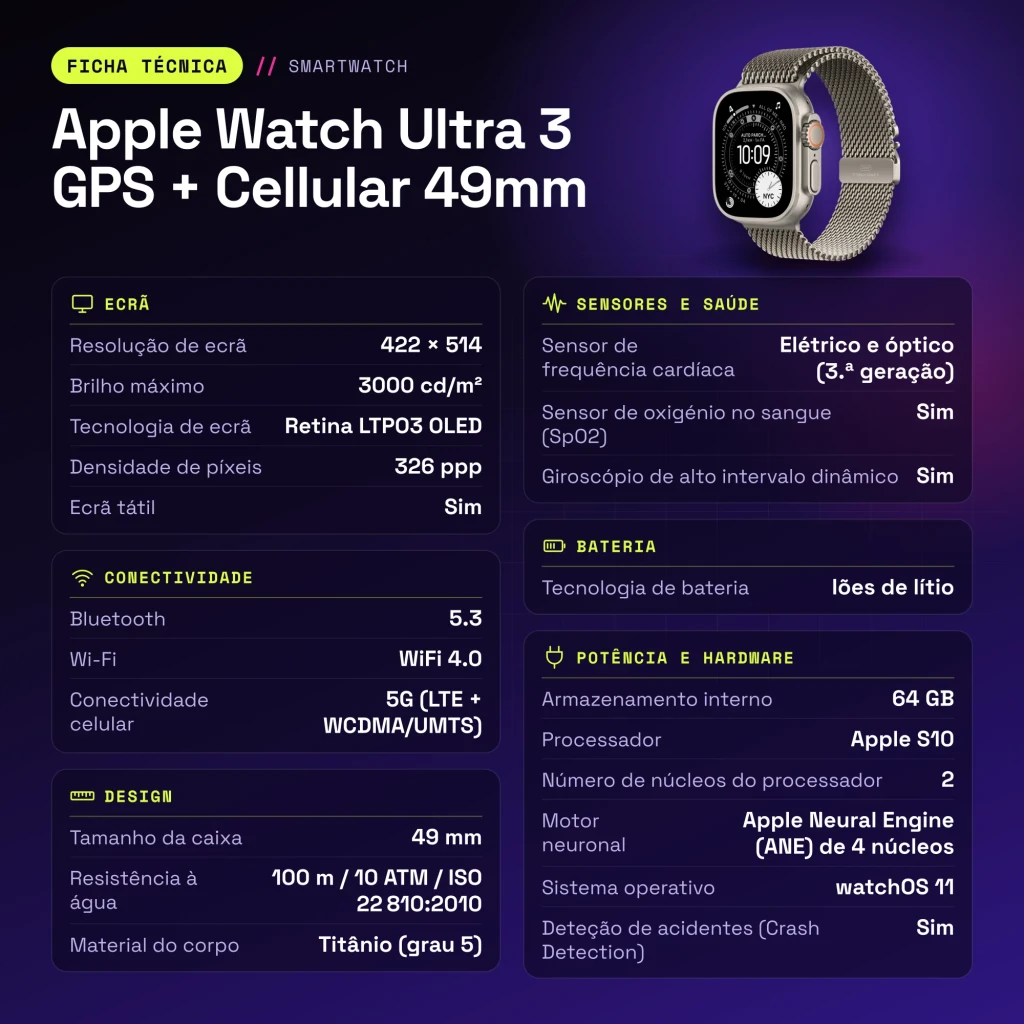 Apple Watch Ultra 3 GPS + Cellular 49mm Titanio Natural pulsera Milanese Loop de titanio talla L - características